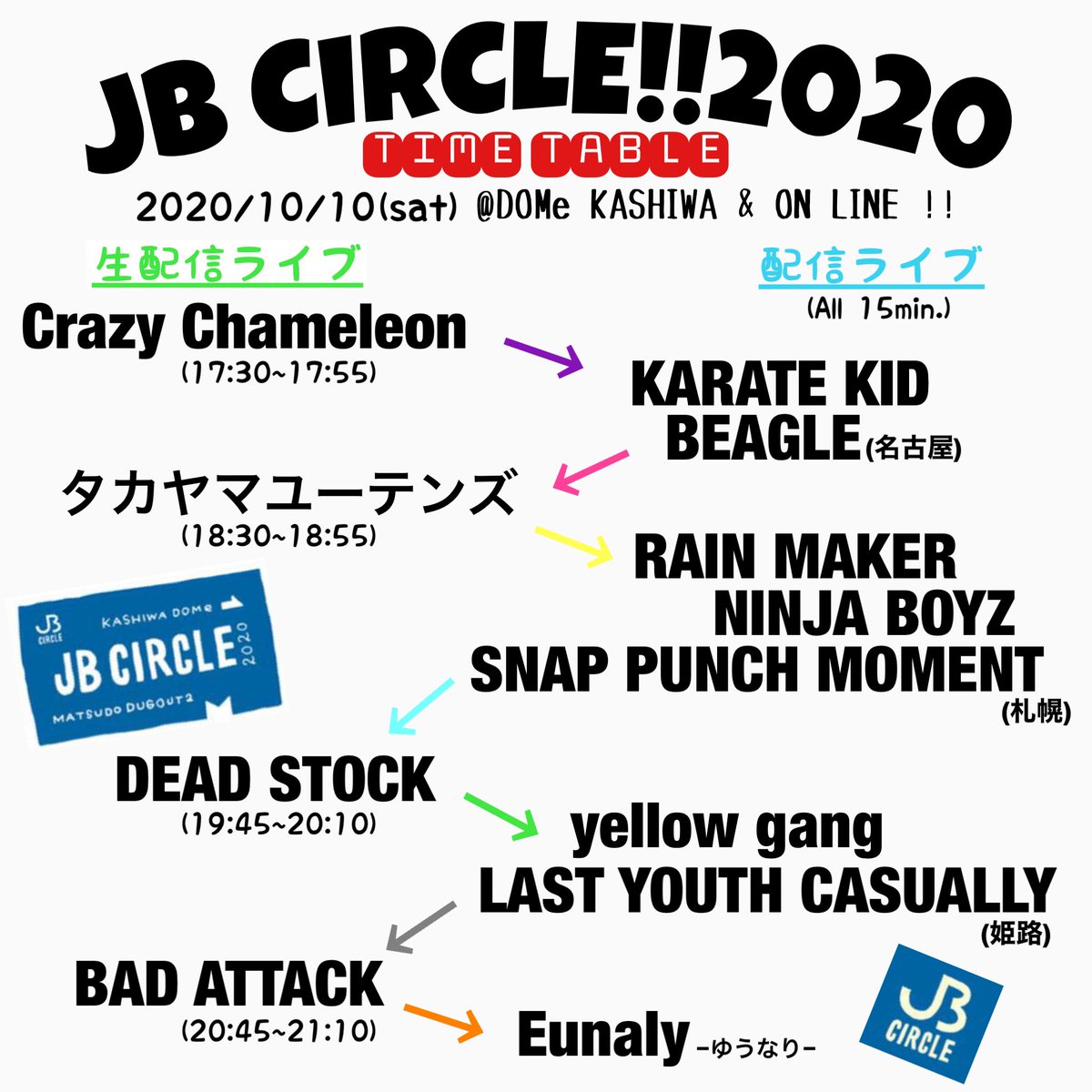 YASUYUKI_SKO's tweet photo. #JBCIRCLE !!から二週間。アーカイブ期間に見てくれた人もありがとうございます!
最終的に来場配信合わせて約100人の方に参加してもらえました!
投げ銭や #トロピカルエノチャンス もたくさん頂いて(当日のドリンクもめっちゃ出たみたいです)、自分達の予想を越える反応があった事が嬉しいです! https://t.co/TDAuT6i87I