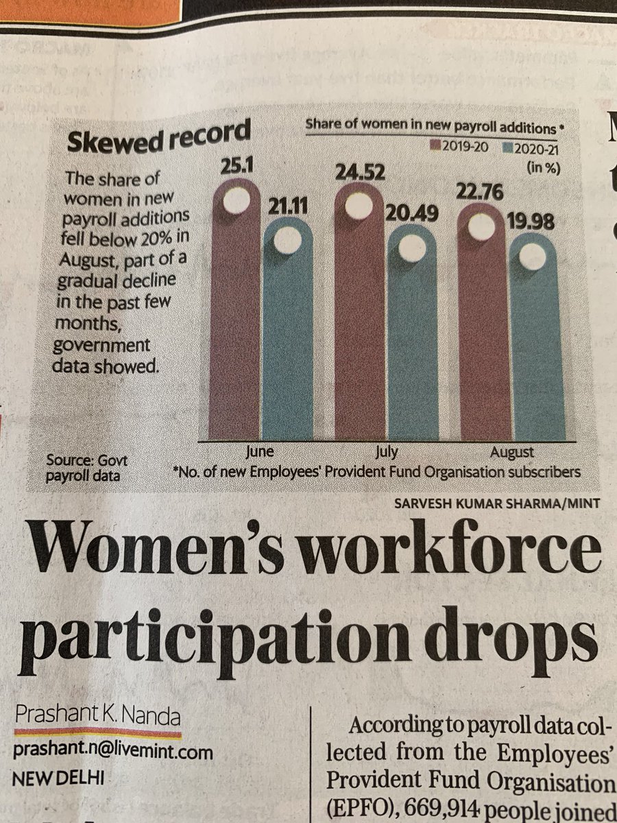 Need I say more ? Join us at wit ignite - a career fair only for women. 1000+jobs listed for women call for action for employers and women professionals .Join in witignite.vfairs.com/en/registration. let’s change the tide ! @empowerwitin <a href="/her_aspire/">Aspire For Her</a> <a href="/SHRMindia/">SHRM India</a> <a href="/beyondiversity/">BeyonDiversity</a> <a href="/TheOfficialACM/">Association for Computing Machinery</a>