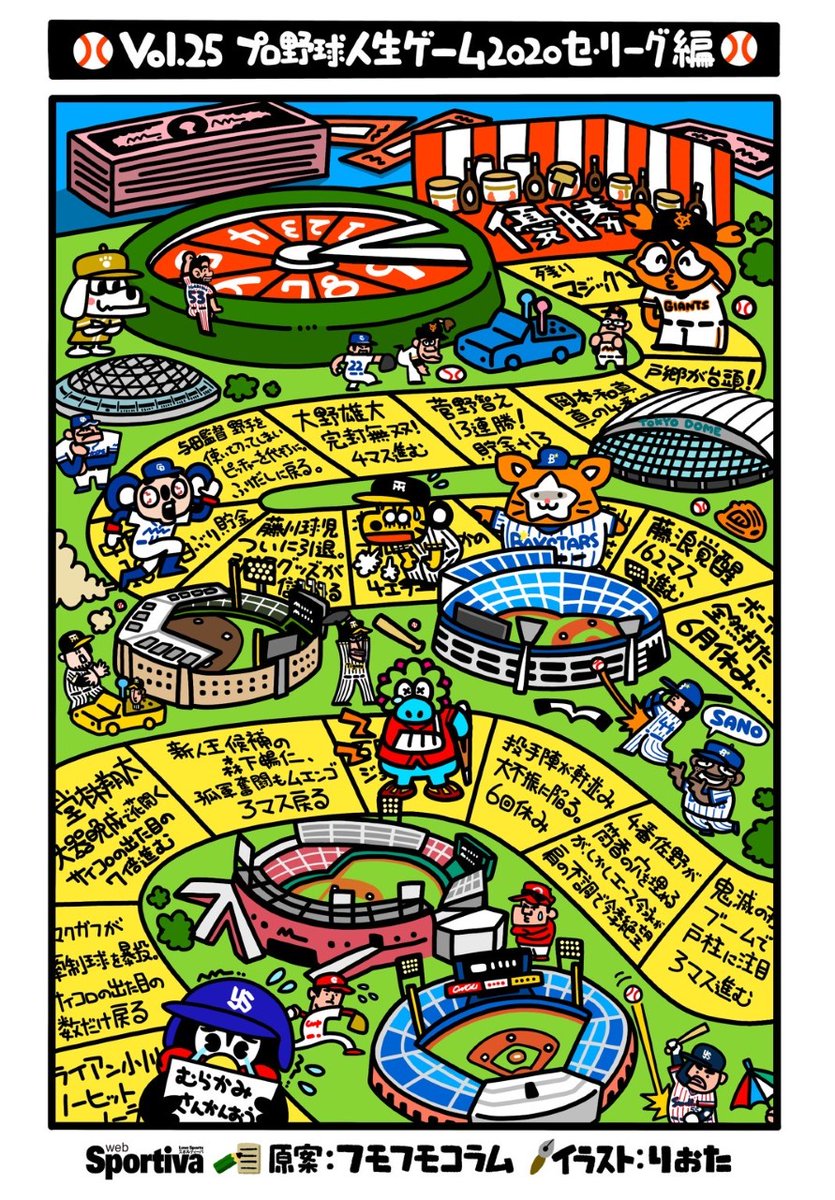 りおた イラストレーター セ リーグのシーズンを振り返る 人生ゲームを描いてみました すごろくのマスや小さな イラストで 6球団の今季のエピソードや小ネタが 盛り込まれているので隅から隅まで 楽しんでもらえたら嬉しいです