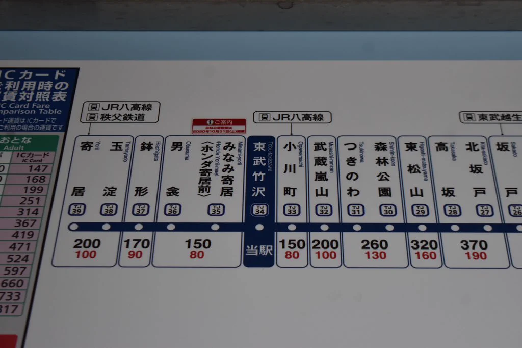 東武東上線　大山駅券売機運賃表2枚 ばふぁろうず on X: 