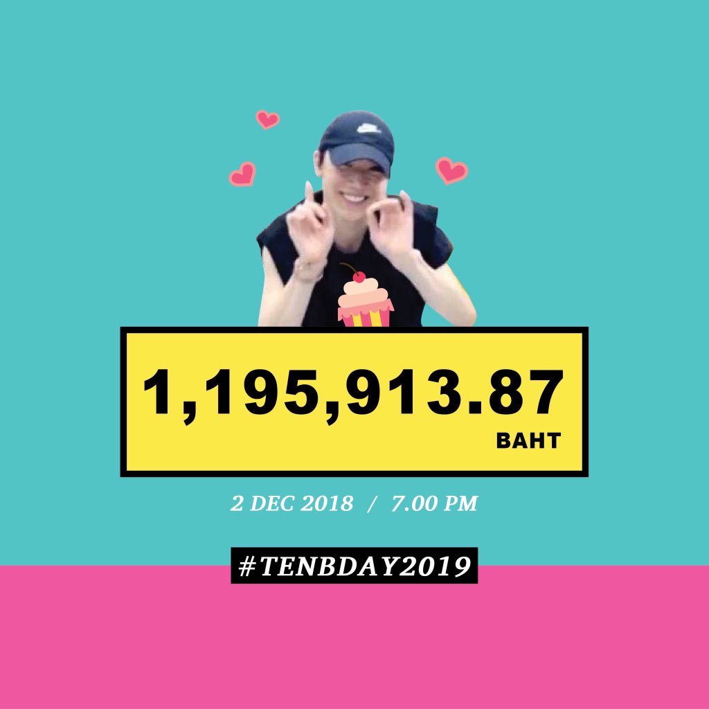 the total donation for TEN's birthday project in 2019 from Thai fans was:THB 1,195,913.87 USD 36,278.84