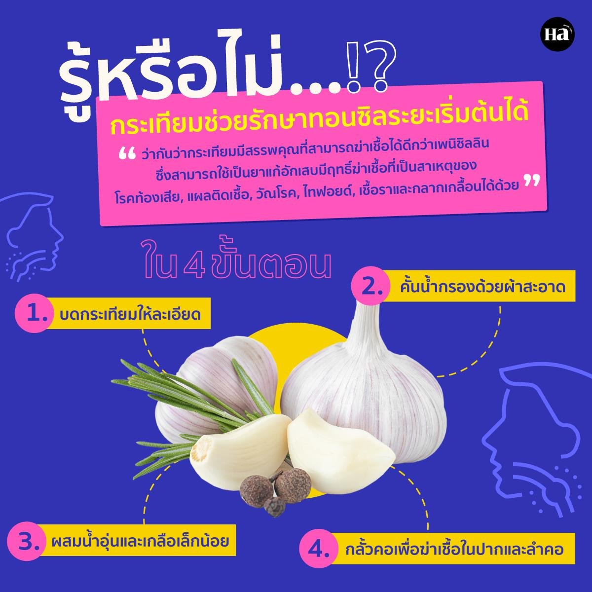 HealthAddictTh's tweet photo. รู้ป่าว? กระเทียมสามารถนำมากลั้วคอเพื่อฆ่าเชื้อในปากได้นะ 
#กระเทียม #สมุนไพร https://t.co/NNbAzDxK0H