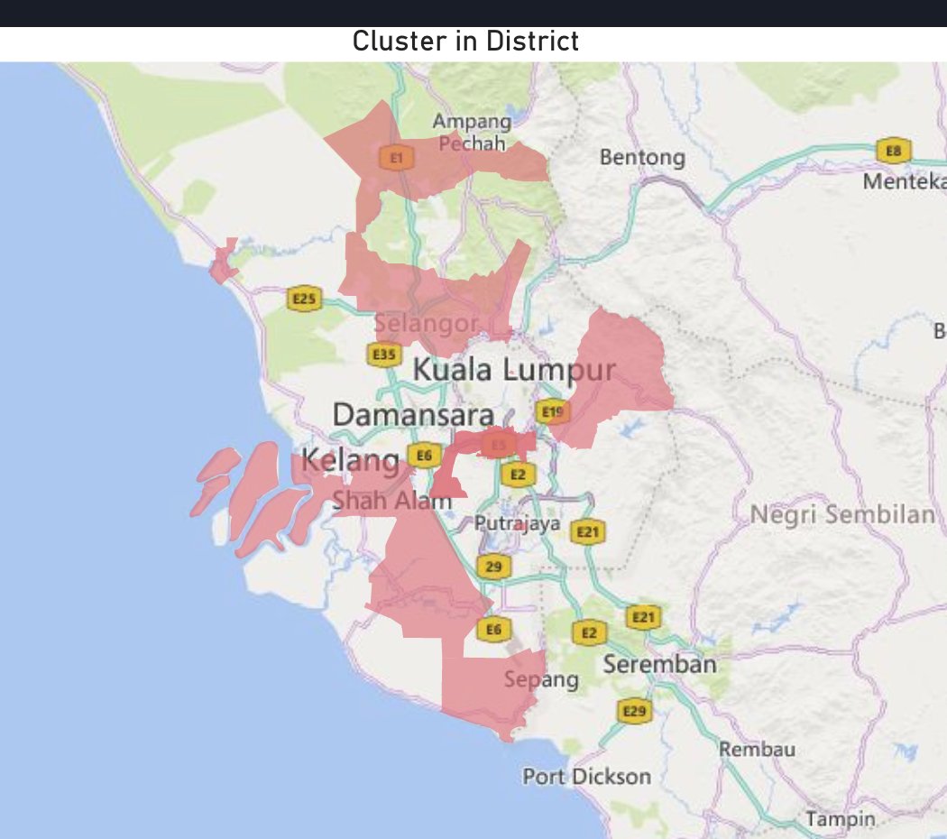 Mostly cluster-in-community it seems....sigh...But clusters are limited to certain districts only.