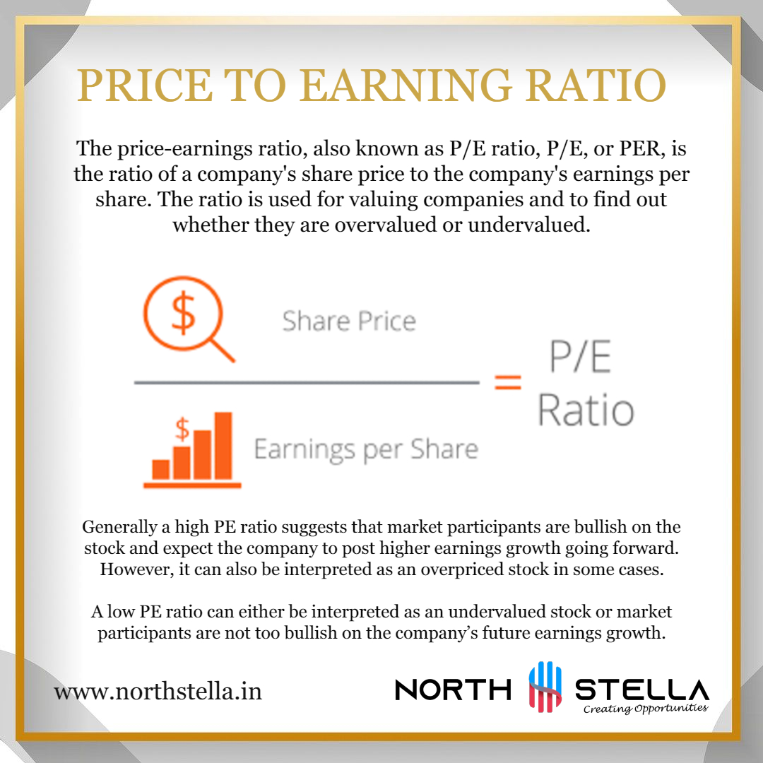 northstellawm's tweet photo. PRICE TO EARNING RATIO
#NorthStellaWealth #GoalsPlanning #FinancialPlanning #goalsetting #wealthmanagement101 #reachinggoalstogether #wealthbuilding #PricetoEarning #PERatio #financialliteracy #FinancialEducation #stockmarket #stocks #wealthmanagement #markets #equities https://t.co/BfjufgXjsT