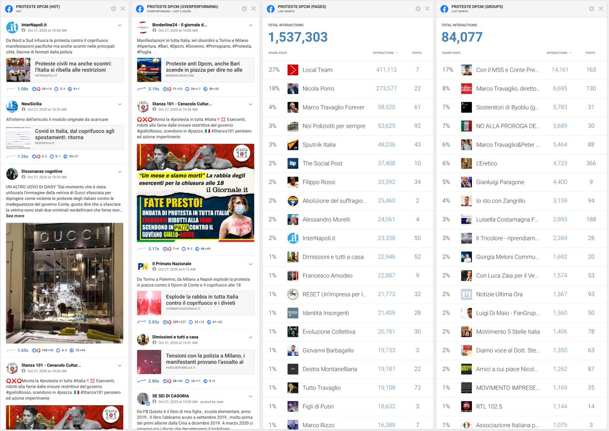 Fabio Giglietto tweet media