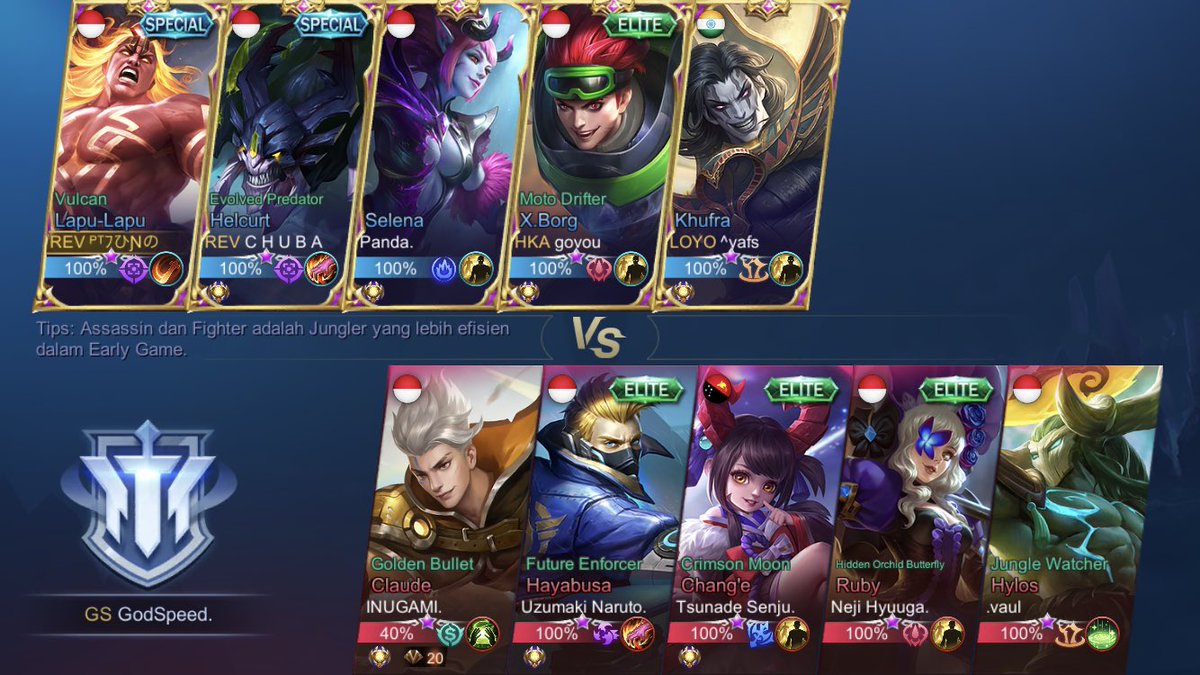 Alhamdulillah naruto sehat wal afiat