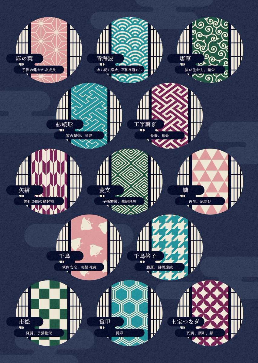 これは興味深い！和柄にはちゃんと意味があるのを知っていましたか？