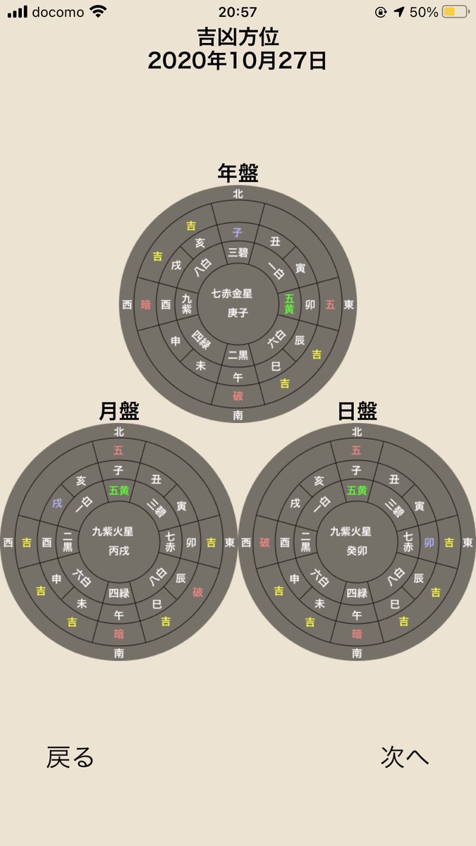 時盤 時盤