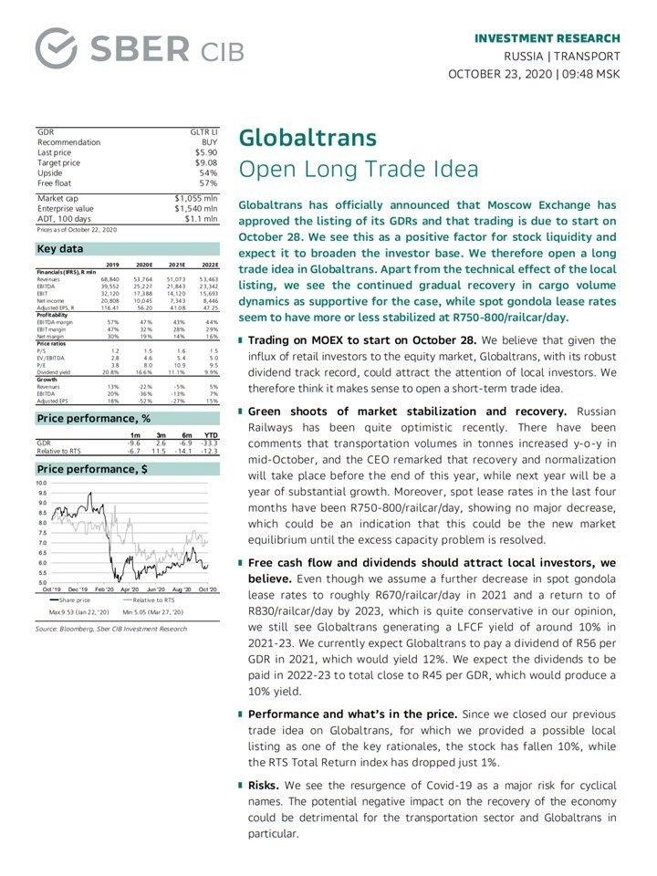 AK47PFL's tweet photo. $GLTR
Sberbank CIB opened a trading idea to buy shares of #Globaltrans on the background of the start of trading at MOEX tomorrow at 10 am. Target price is $9.08, upside is 47.6%. https://t.co/WoB3yrMb66