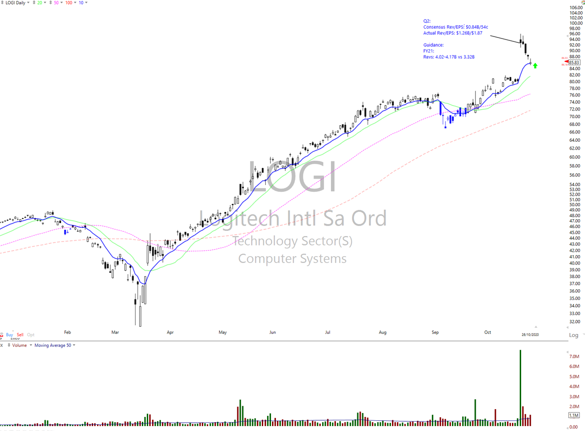DeltaOne Trader tweet media