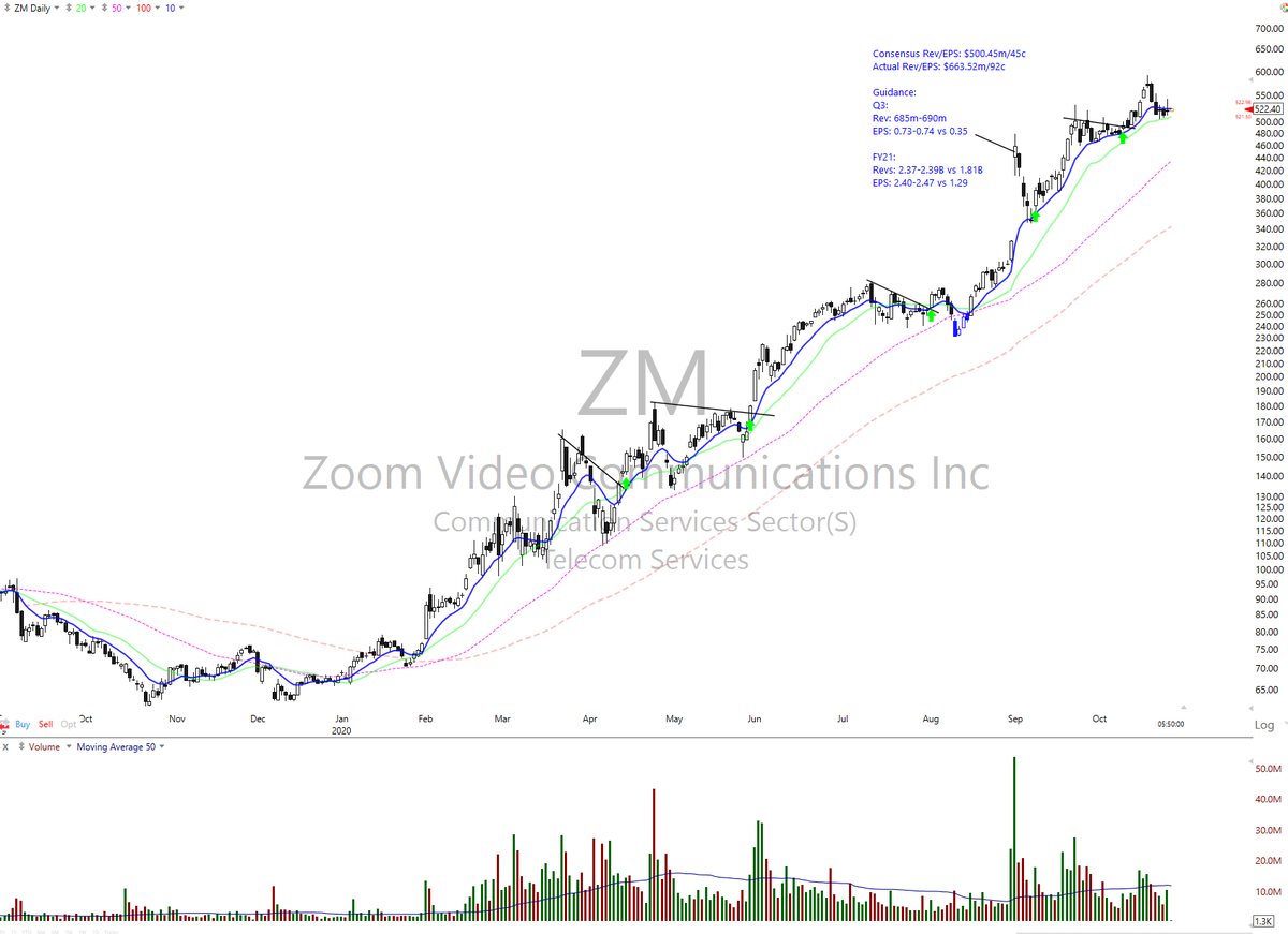 DeltaOne Trader tweet media