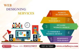 hello 
svinfosys.com
plz visit  if you contact me
on this number 9205225055