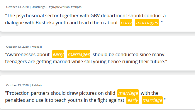 KujaKujaGlobal's tweet photo. Since April we've seen a steady increase in the % of people talking about early marriage across Uganda.This theme was mentioned by just 0.4% of respondents in April but by October, it went to almost 2%. Such trends suggest an issue the humanitarian sector needs to address quickly https://t.co/kiEy35jFh2