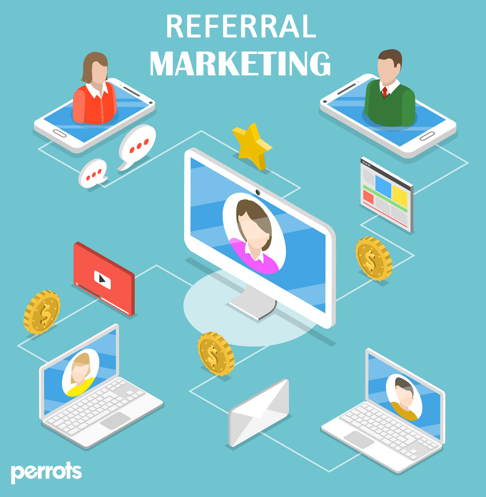 Perrots_'s tweet photo. People influence people. Referral marketing is the method of promoting products or services to new customers through referrals.

Mail us: hello@perrots.com

#perrots #perrotinternational #digitalmarketing #referral #promote #influence #affiliatemarketing #SMM #SMO #ads #advertise https://t.co/96sOfQf4Cv