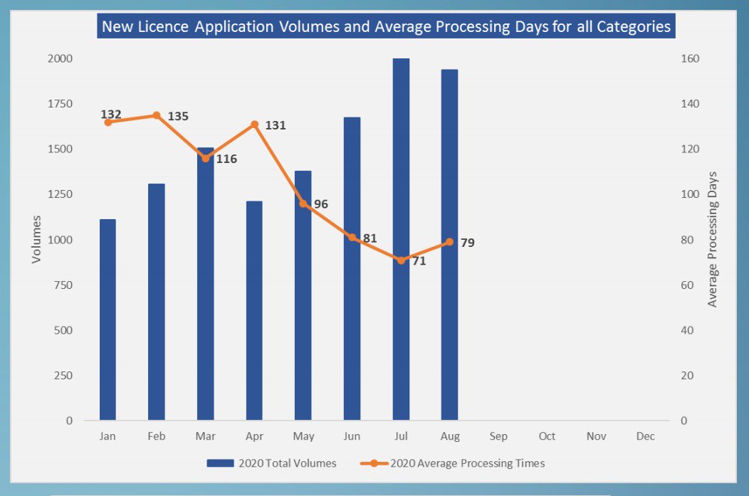 AusGovGunFacts tweet media