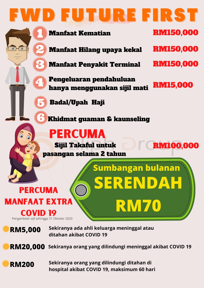 Tahukah anda apa itu hibah?
Ia merupakan suatu pemberian milik secara sukarela terhadap hartanya kepada seseorang ketika masih hidup tanpa balasan.
ðHubungi saya di link bawahððŧ
https://t.co/fzHmeH0bzp
#Takaful101 #CelebrateLiving #WeGotYouCovered #FWDTakaful https://t.co/Jbbp8EtdYX