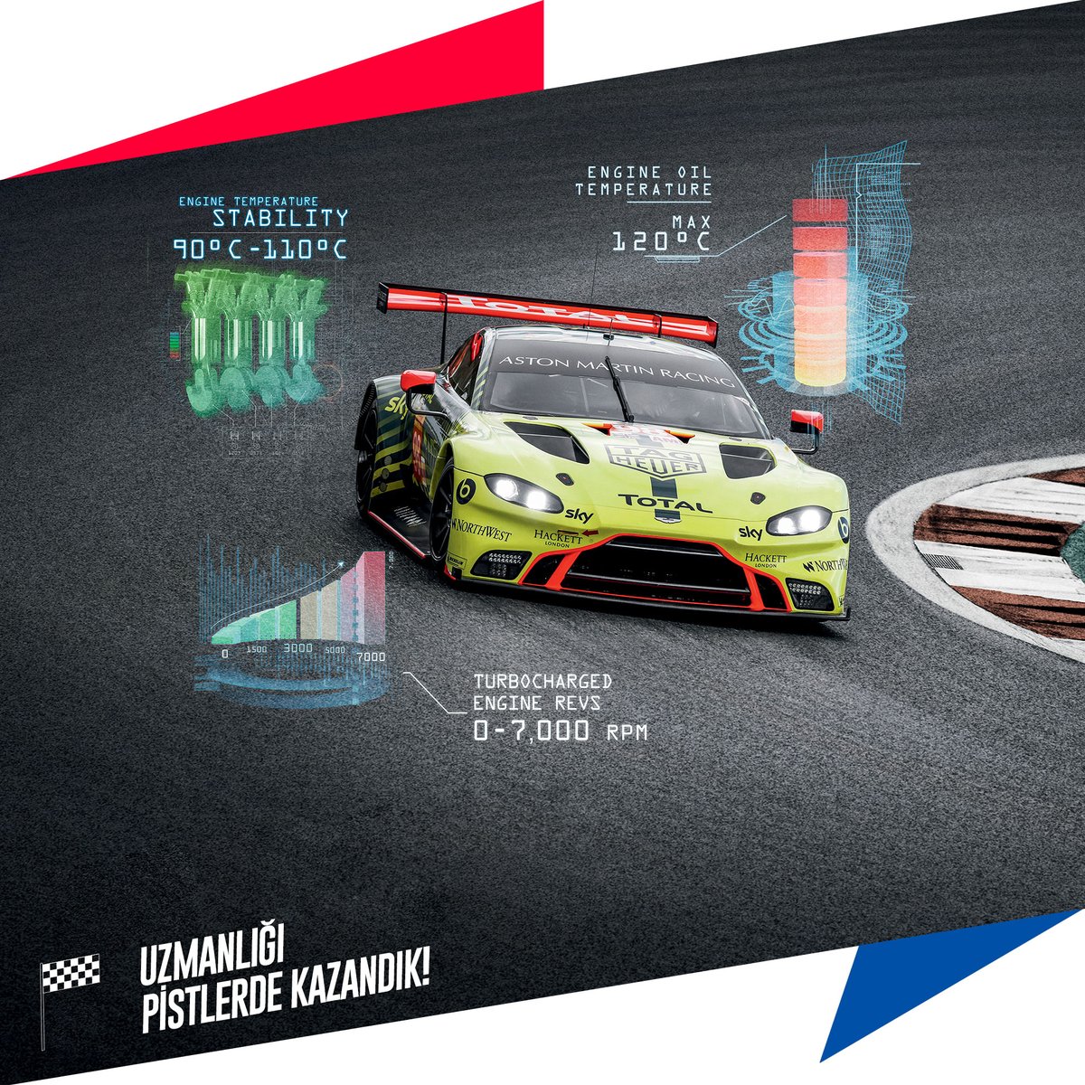 TotalEnergiesTR's tweet image. Aston Martin Racing Team'in Le Mans 24 Saat yarışlarında teknik partneri ve resmi madeni yağ sponsoru olmaktan gurur duyuyoruz.
#Total #TotalQuartz #Quartz #TotalMotorYağları #TotalOtomotivYağları #OtomobilYarışları #MotorSporları #AstonMartinRacingTeam #AstonMartin #LeMans