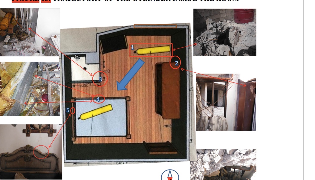 9) Whilst the final OPCW report has failed to explain how the cylinder at Location 4 performed a remarkable, physically impossible, sideways bounce across a bedroom