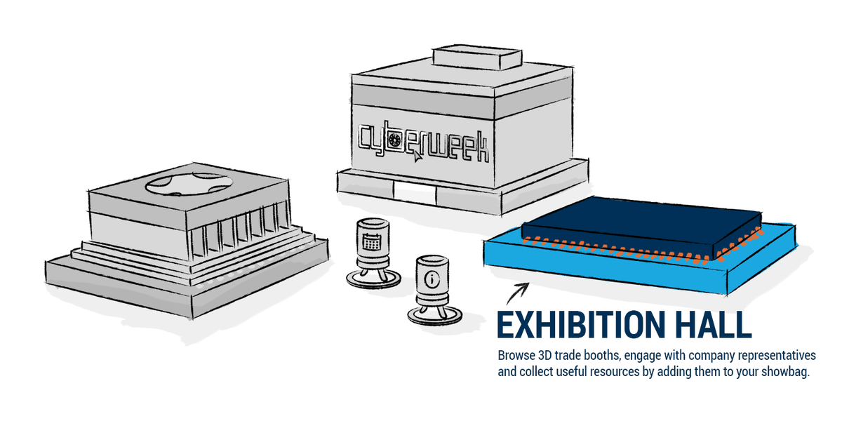 AustCyber's tweet photo. Did you know our virtual 3D 'circuit board city' features an EXHIBITION HALL? Tomorrow, from 2-5pm AEDT, you'll be able to chat to company reps from 22 booths LIVE - including @Mich11775! Register now to access the trade booths (which are open all week!): https://t.co/8hV3G5La78 https://t.co/6pUcEAAQ0j