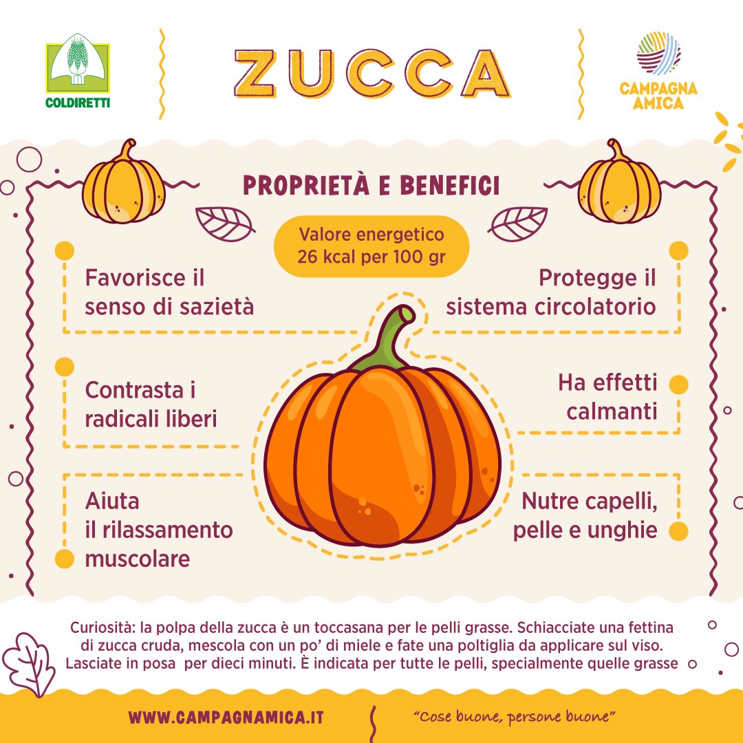 campagnamica tweet picture