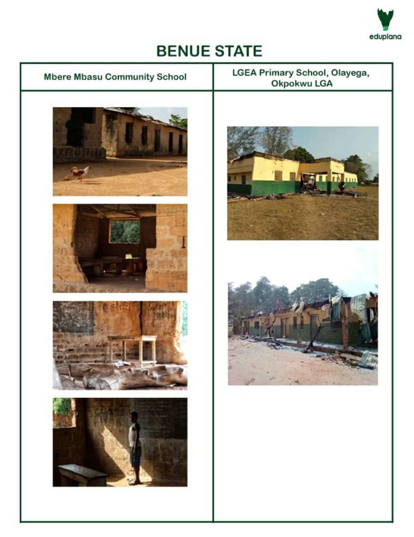 H.E. @GovernorOrtom,This is to call your attention to the dilapidated state of Mbere Mbasu Comm schl.This school highlights the abandoned state of learning facilities in Benue state.We URGE your Excellency to PRIORITIZE public schools renovation in the state  #2021budget