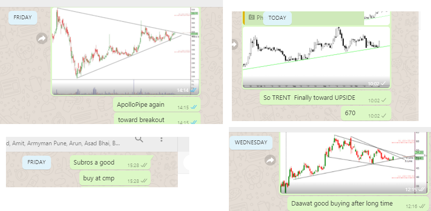 Thekalal's tweet photo. #TRENT: 708 from 670 #Intraday
#APOLLOPIPE: 460 from 420 (friday)
#SUBRO : 280+ from 250 (friday)
#DAAWAT: 56 from 51 https://t.co/wVfb3Tc2kW