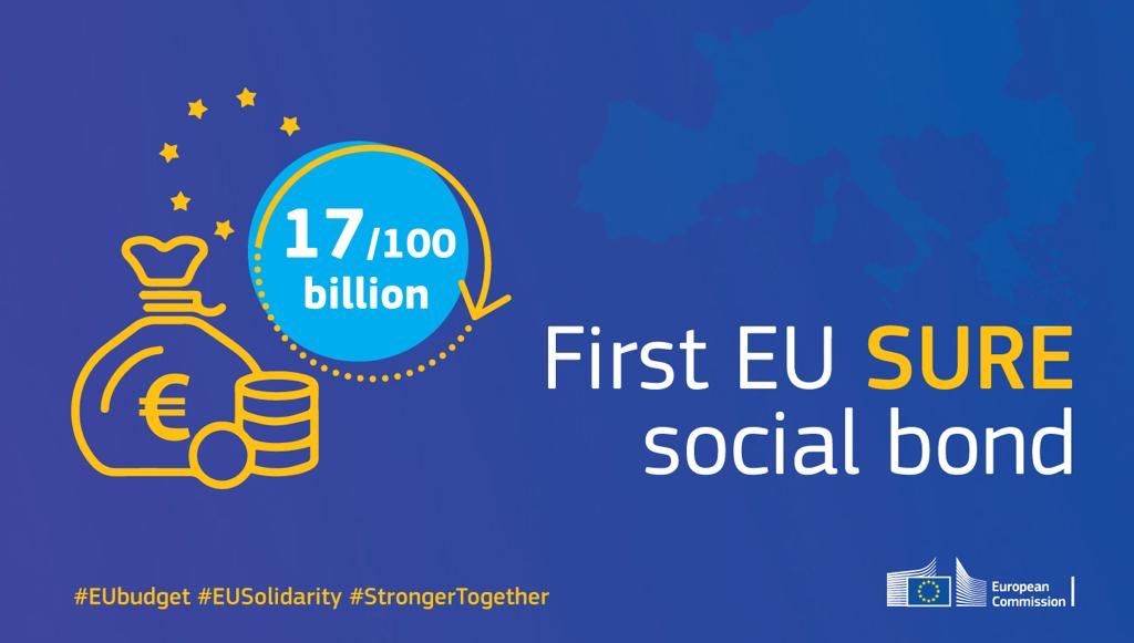 JHahnEU's tweet photo. Looking fw. to my visit to #Luxembourg to participate with PM @Xavier_Bettel & the CEO of @LuxembourgSE, Robert #Scharfe, in the “Ring the Bell ceremony” on the occasion of the listing of the 1st EU #SURE social bond Follow it live as of 11.00 am here➡️ https://t.co/rOWhqjBGsx https://t.co/Nn4l3UNPnl