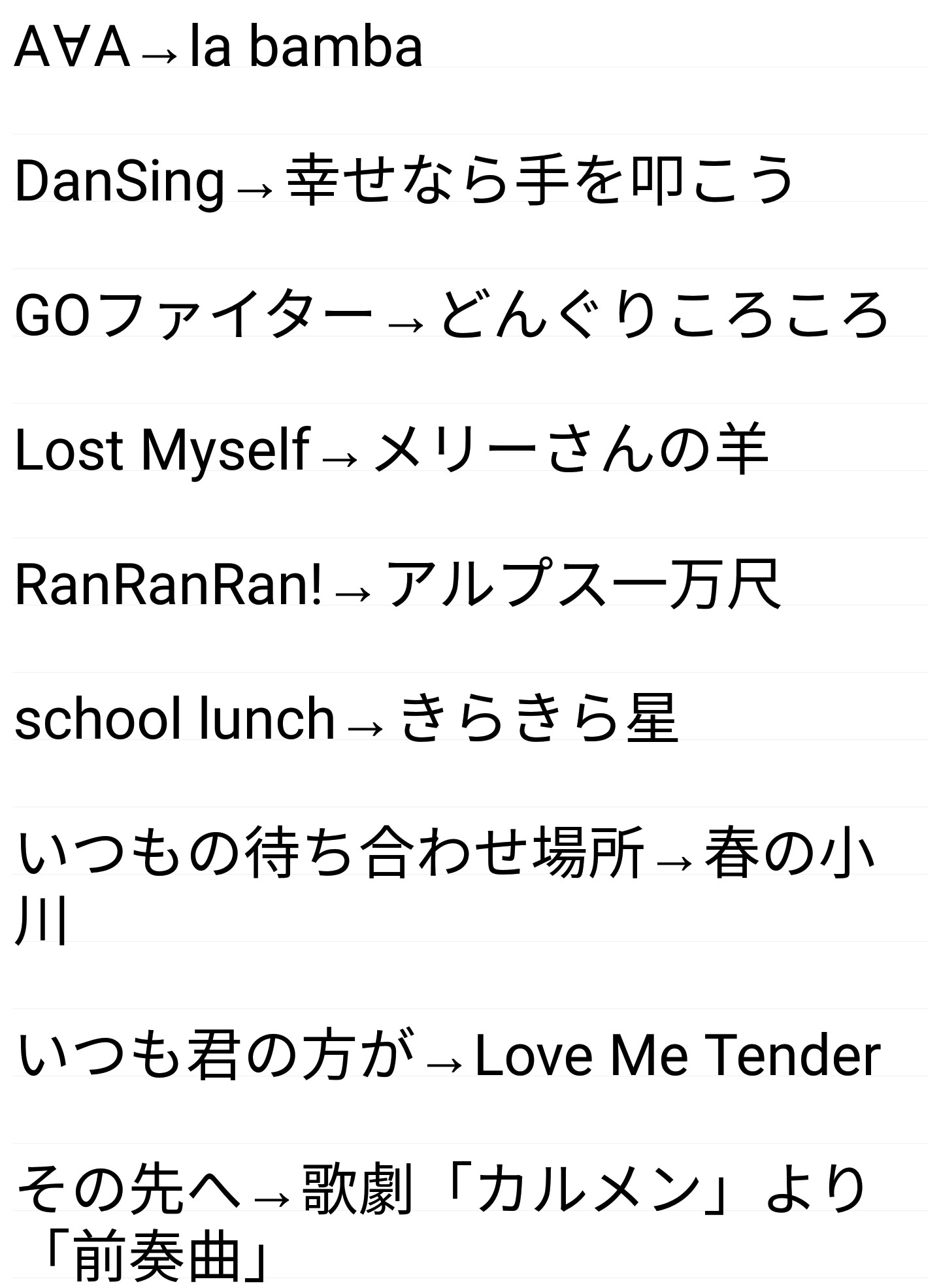 I K Ko カミズモード 一弾で実装されているアレンジ楽曲の原曲を調べてまとめたよ でも 上り坂の遠回り だけはどうしても原曲がわからなかった 原曲の間違いに気付いた方 原曲がわかる方は情報提供をしていただけると幸いです T Co