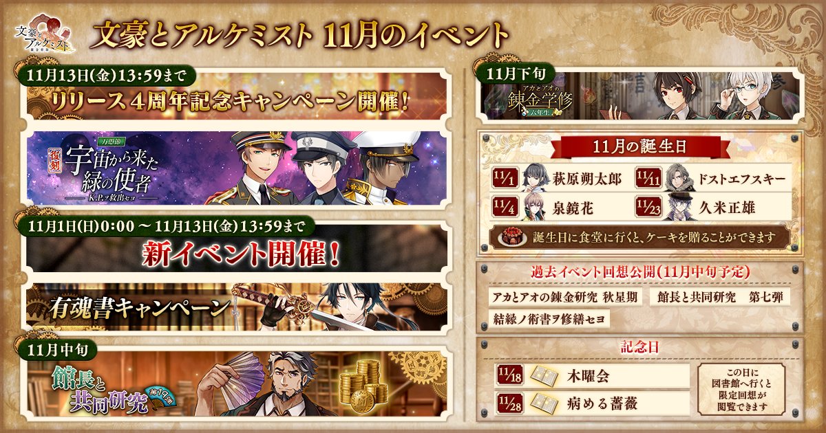 文アル4周年前後の過去つぶやき再放送で振り返る初期歩みとゆかいなお司書たち Min T ミント 文アル4周年前後の過去つぶやき再放送で振り返る初期歩みとゆかいなお司書たち Min T ミント