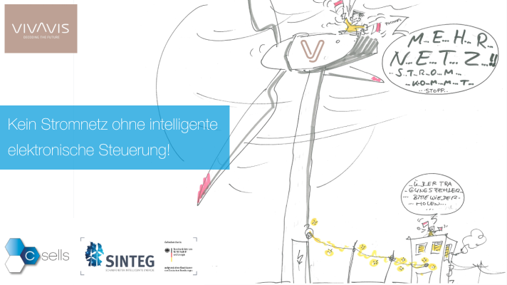 Csells_SINTEG's tweet photo. Im Projekt #Csells wurde die #Digitalisierung in der Verteilnetzautomatisierung nachhaltig vorangebracht und in anwendbare #Technologien überführt. Eine weitere humorvolle Grafik von #VIVAVIS finden Sie hier ➡️ https://t.co/LPs6Y7yDpL #wirSINTEG #SINTEG20 https://t.co/hDrOAgsCzc