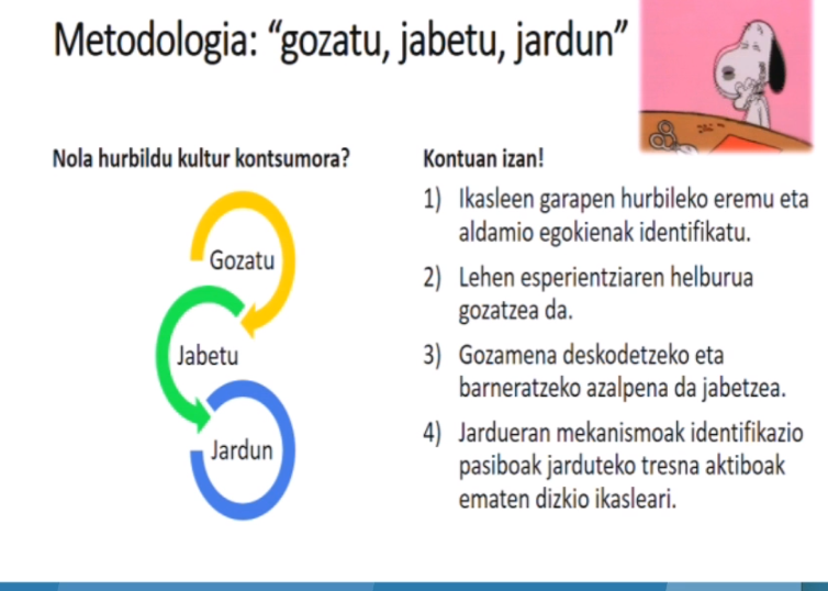 berritzegune's tweet photo. METODOLOGIA onena: GOZATU, JABETU, JARDUN
#ehb2020
@Ulibarri_info
#kulturaeskolanbizi https://t.co/1KOHbIRAuU