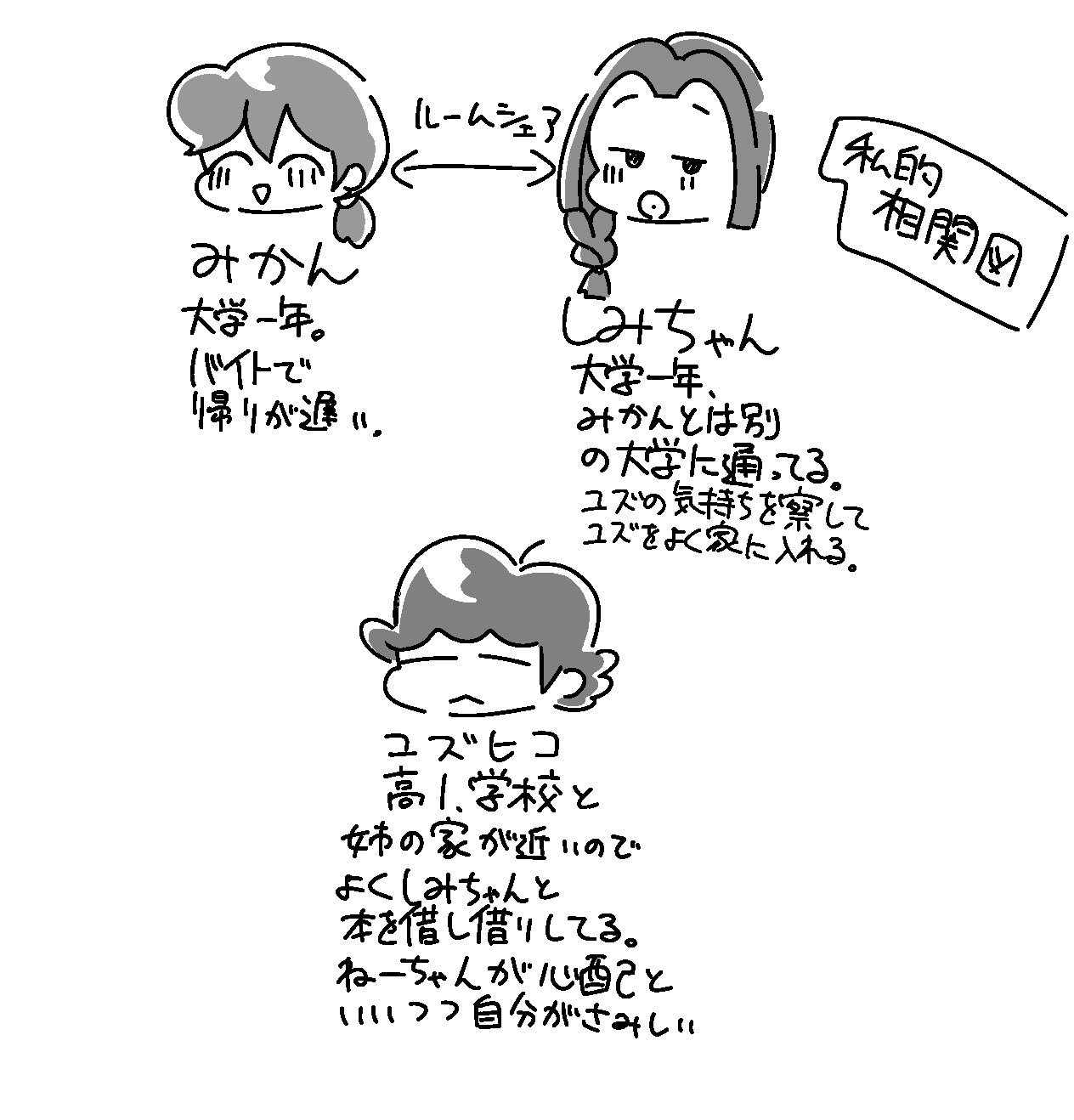 立花みかん Twitter Search Twitter
