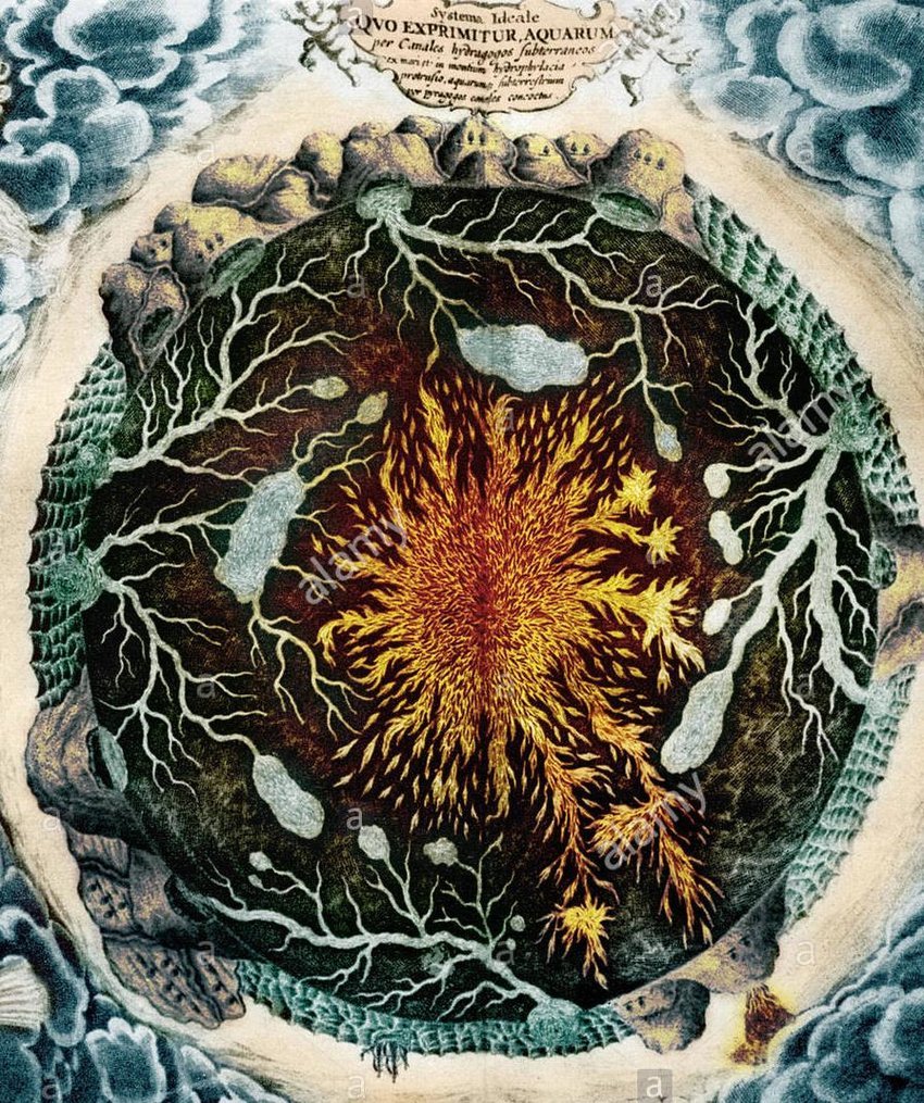 Athanasius Kircher's idea of what was inside the #Earth C1665 https://t.co/HUab7q0clv
