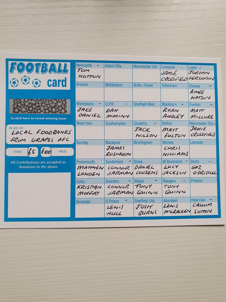 GrapesAFC's tweet photo. In order to raise money for local foodbanks Grapes AFC are running a football card, several teams are still available so if you would like one please DM this account. £5 a team, £100 prize and £100 going to local food bank fundraisers who need our support 🍇 https://t.co/2zPXxTRqOm