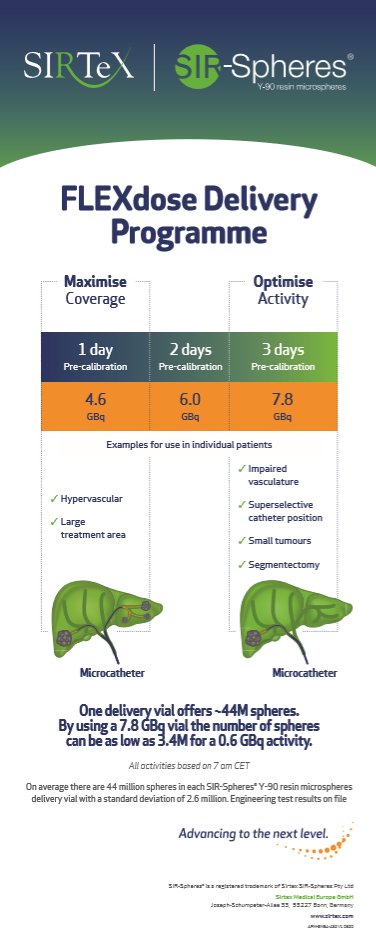 SirtexMedical's tweet photo. (2/4) The #FLEXdose Delivery Programme provides EMEA #radiologists the flexibility to tailor SIR-Spheres® treatment. Learn more during #EANM20Virtual at the #EMEASirtexVirtualBooth. https://t.co/AQiKSvFms4 Find important global access info in bio. https://t.co/gAVpcCnSv6