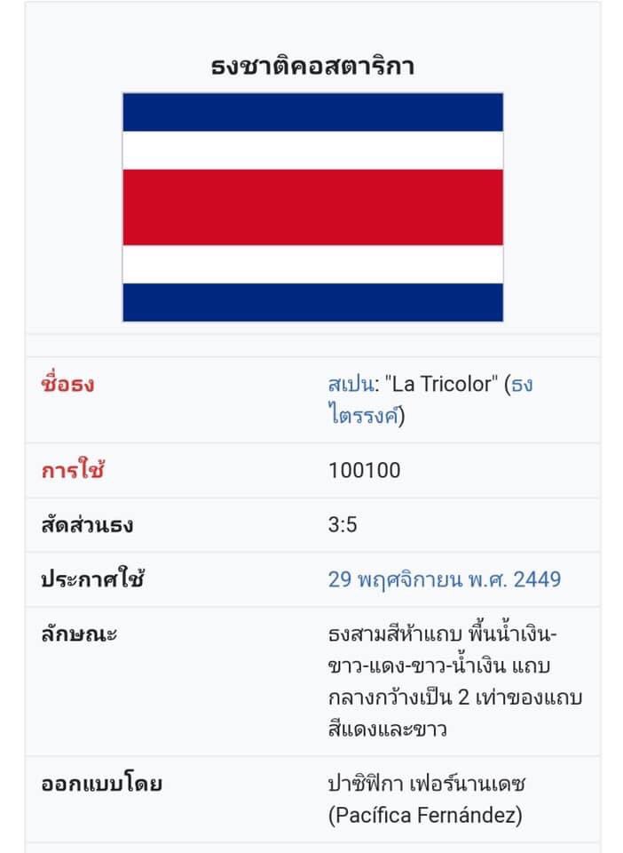 kaiipahhippie's tweet photo. มึงทำป้ายร้านไหนไม่เช็คให้ดีก่อน
นั้นมันธงคอสตาริก้า5555 https://t.co/RAvbuYe24n