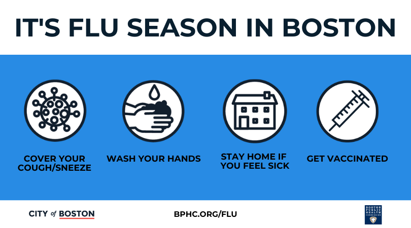 You can get a flu shot! . By getting vaccinated, you protect yourself, your loved ones, and your community from becoming sick. You also help reduce the burden of flu on hospitals and healthcare systems during  #COVID19:  http://bphc.org/flu 