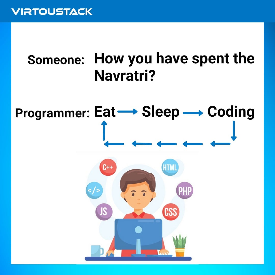 Coding is not a job, coding is a passion..

#Appdevelopment #webdevelopment #flutter #coding #coder #100daysofcode #Python #Linux #reactjs #NodeJS #programmer #programming #Navratri2020 #appdevelopmentcompany #followforfollowback  #softwaredevelopment #softwarecompany