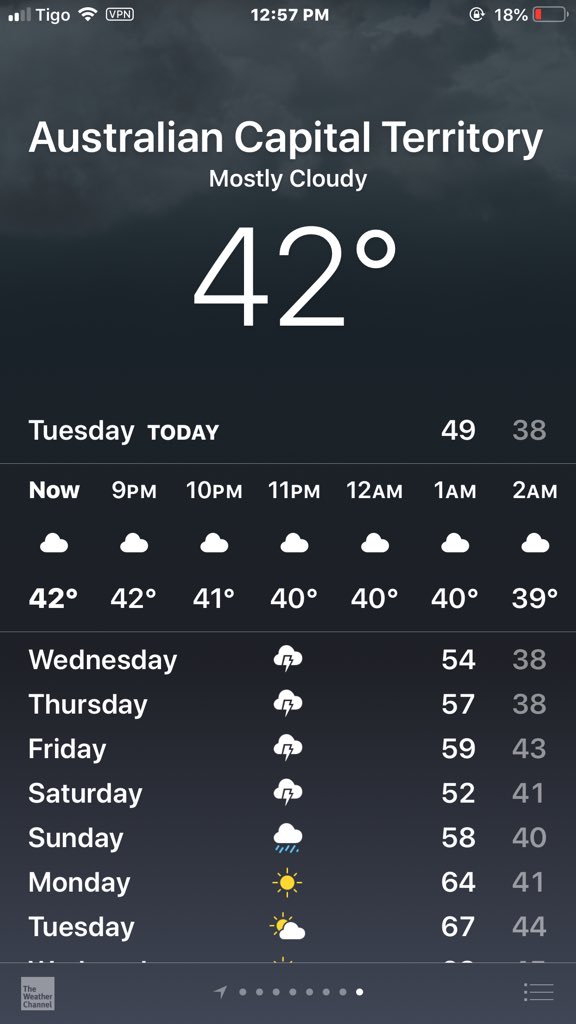 codestylez's tweet image. 😂😂