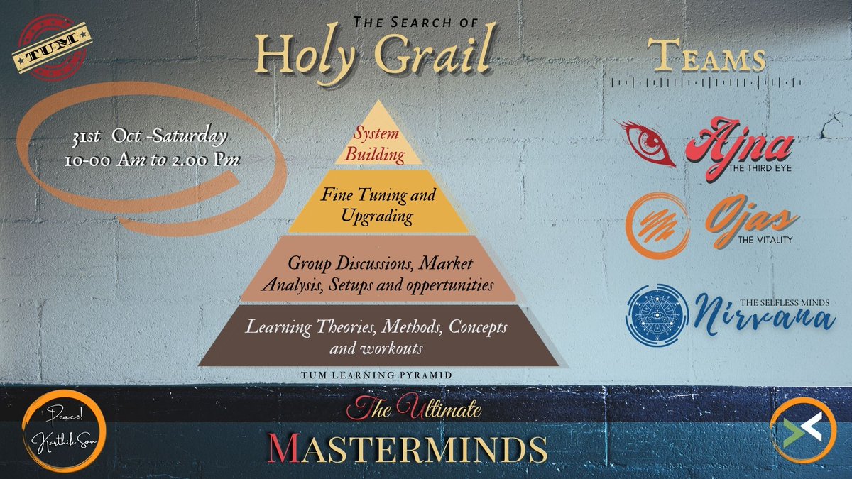 karthikSou's tweet photo. The Next Event In TUM coming Saturday. This time Three teams Ajna, Ojas &amp; Nirvana. They are building up high probality system and presenting it for discussions. 

We beleive our own system is our HolyGrail. Search of holygrail is searching the knowledge within. 

#MasterWithin. https://t.co/vJoiCsAppR