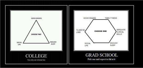 The GradCafe tweet media