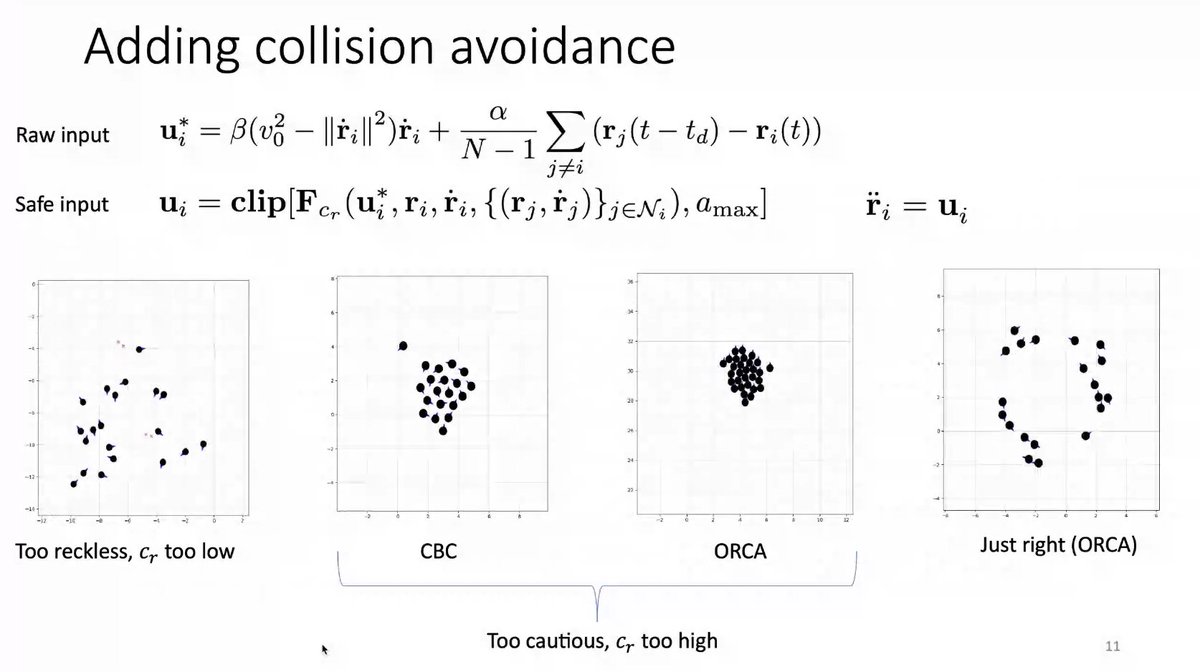 2nd Robotics session, chaired by @Pold1987!

"On the Effects of Minimally Invasive Collision Avoidance on an Emergent Behavior"

C. Taylor, A. Siebold, C. Nowzari

Collision avoidance is often assumed to be an add-on, but can cause unexpected interference
link.springer.com/chapter/10.100…