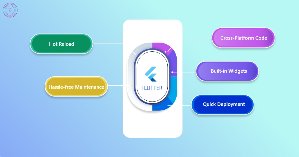 Perdiscoo Technologies Pvt. Ltd. tweet media