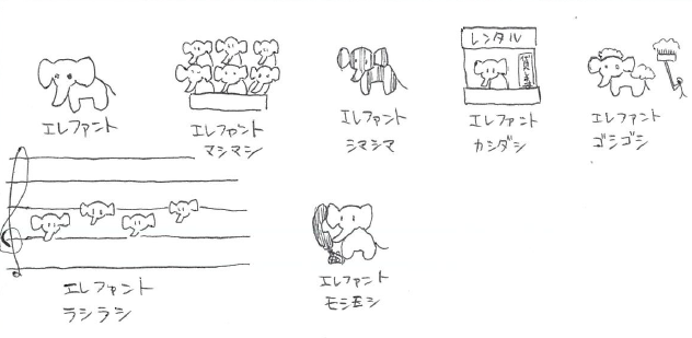 これは先週仕事中にみそのに送り付けたらくがき 