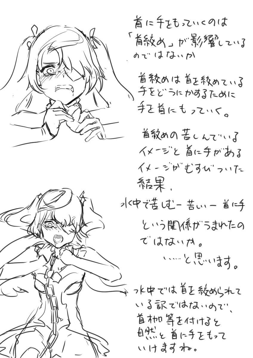 『水中で溺れてもがく』について

少し暴力的な表現があるので注意してください
あと字が汚いですが許してください 