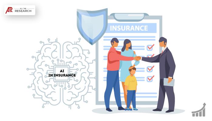 #AI #Insurance is expanding at a faster rate. Insurance companies like @Insurify, Ccc, Lemonade, @ZestFinanceLtd, @clearcover , and @FlyreelAI , AI for self-service inspections & claims have already started using AI #technology.
View Full Research at https://t.co/u9reGtdBrR https://t.co/iBtEG8k3DK
