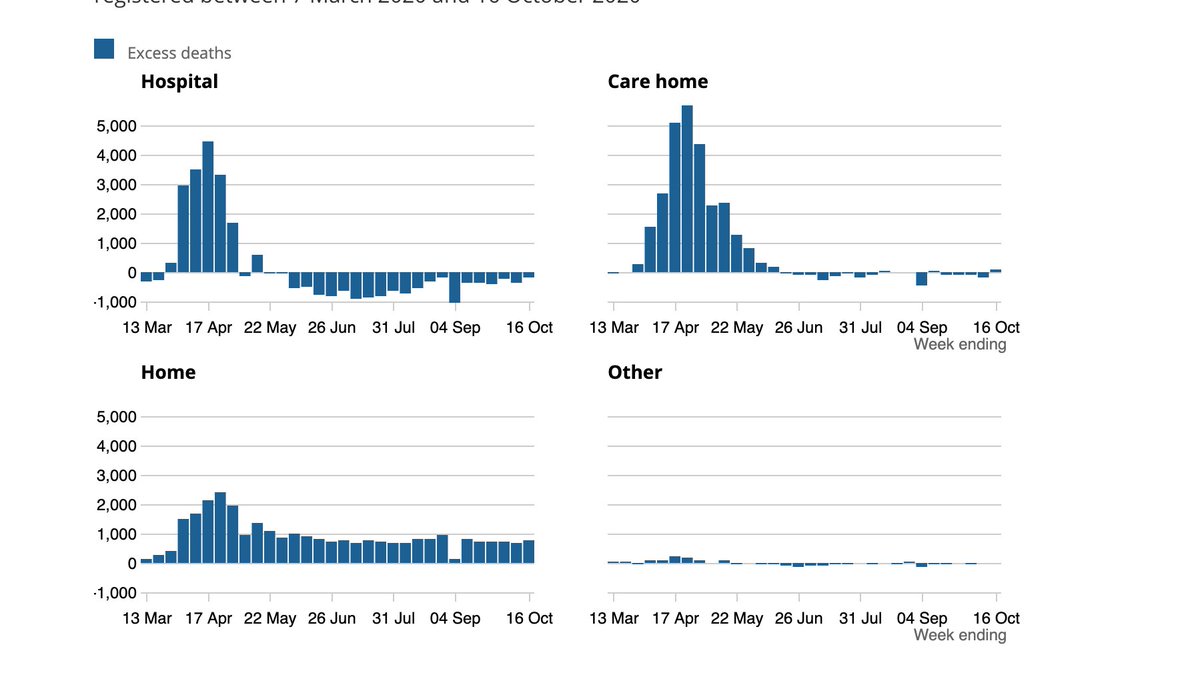 Dr Charles Levinson tweet media