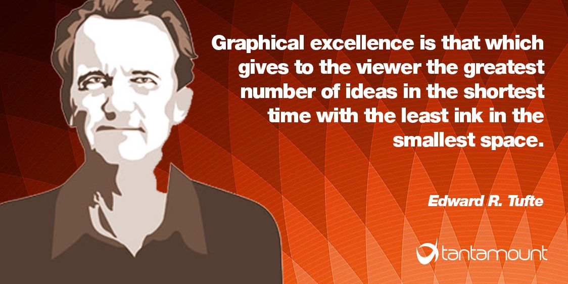 #GraphicDesign isn't ornamental and good #design solutions don't just happen by chance. Designs need to communicate effectively and achieve the outcome the client is looking for. Knowing the reasoning behind a project is vital, so we always ask "what do you want this to achieve?"