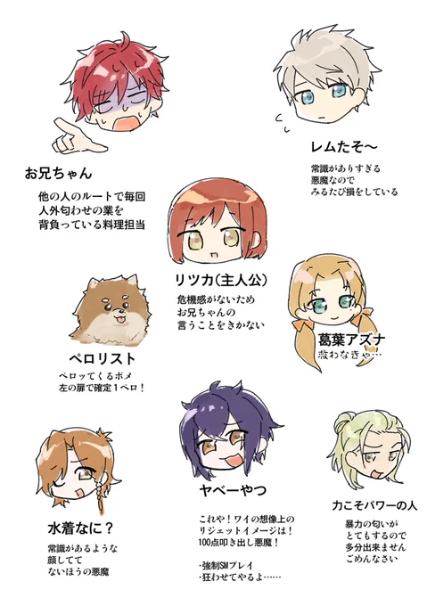ぺろりすとぁさぉじの だんでび感想です。 