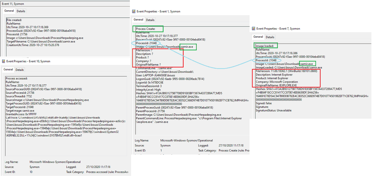 example of initial execution traces (sysmon) of ProcessHerpaderping uploaded

jxy-s.github.io/herpaderping/

github.com/sbousseaden/EV…